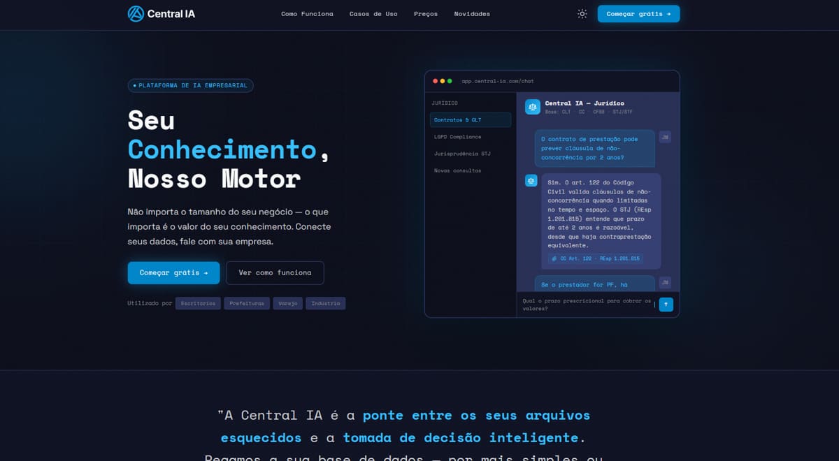 Plataforma Central IA para conhecimento e tomada de decisão inteligente