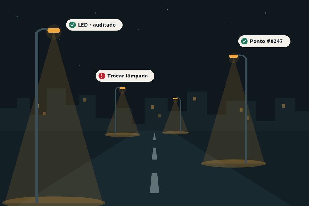 Ilustração de uma rua com pontos de iluminação pública em auditoria